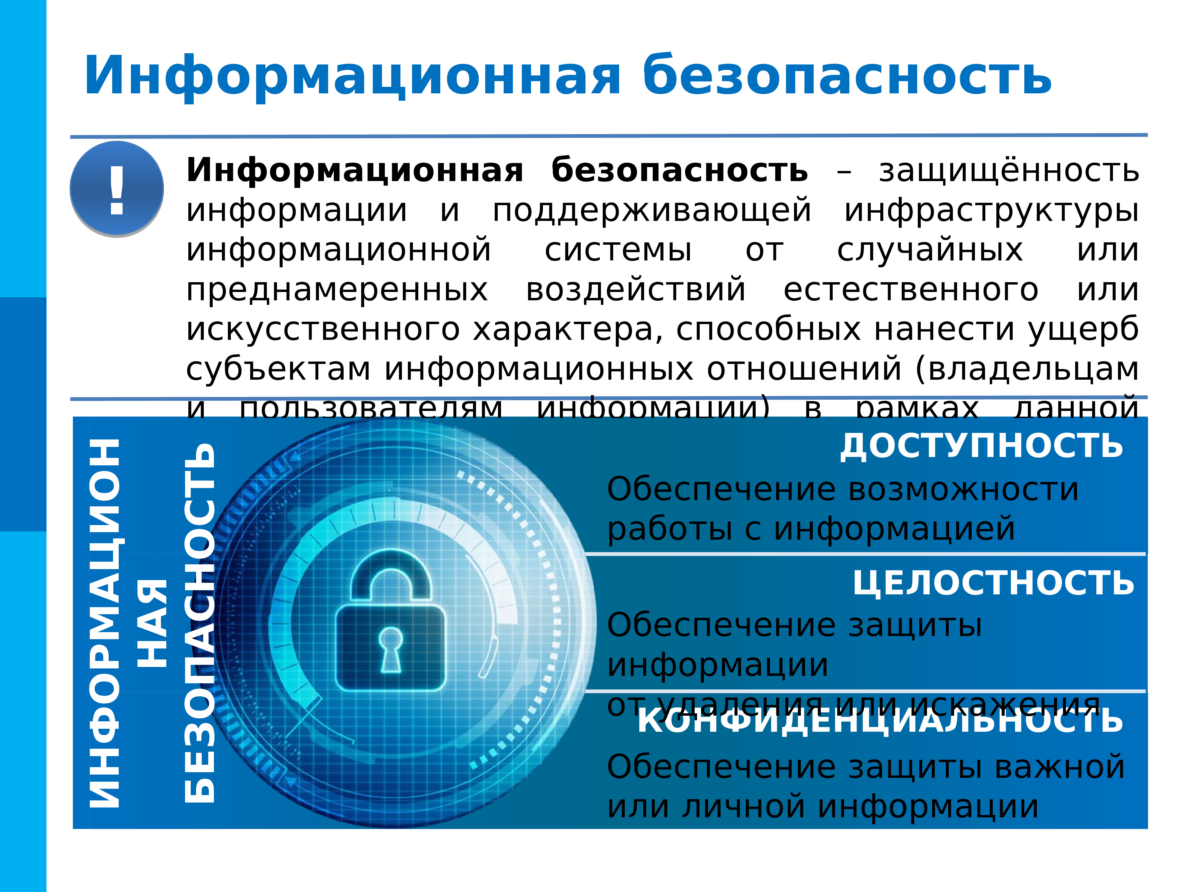 Изображения.