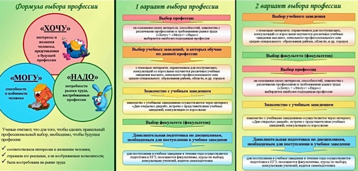 Изображения.