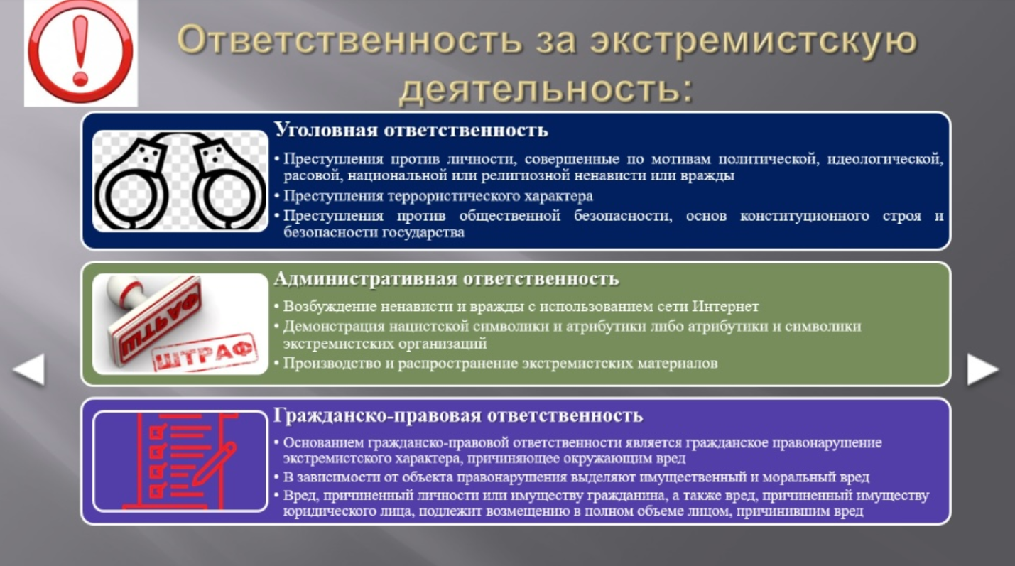 Изображения.